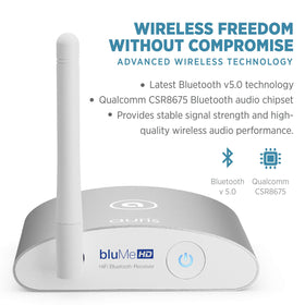 Auris Blume HD long-range antenna shows 100+ ft wireless stability