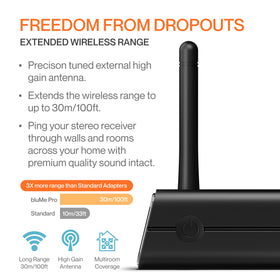 Auris Blume Pro digital optical output for clean digital audio delivery.