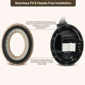 Aurivor Bose QC compatibility guide shows broad headset support