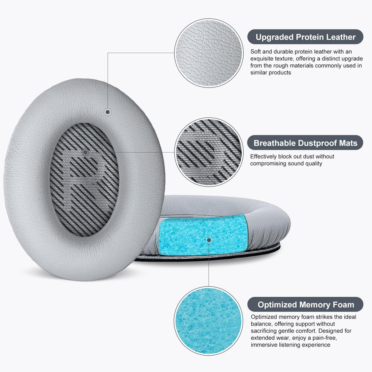 Aurivor protein leather ear pads deliver durable, polished cushioning