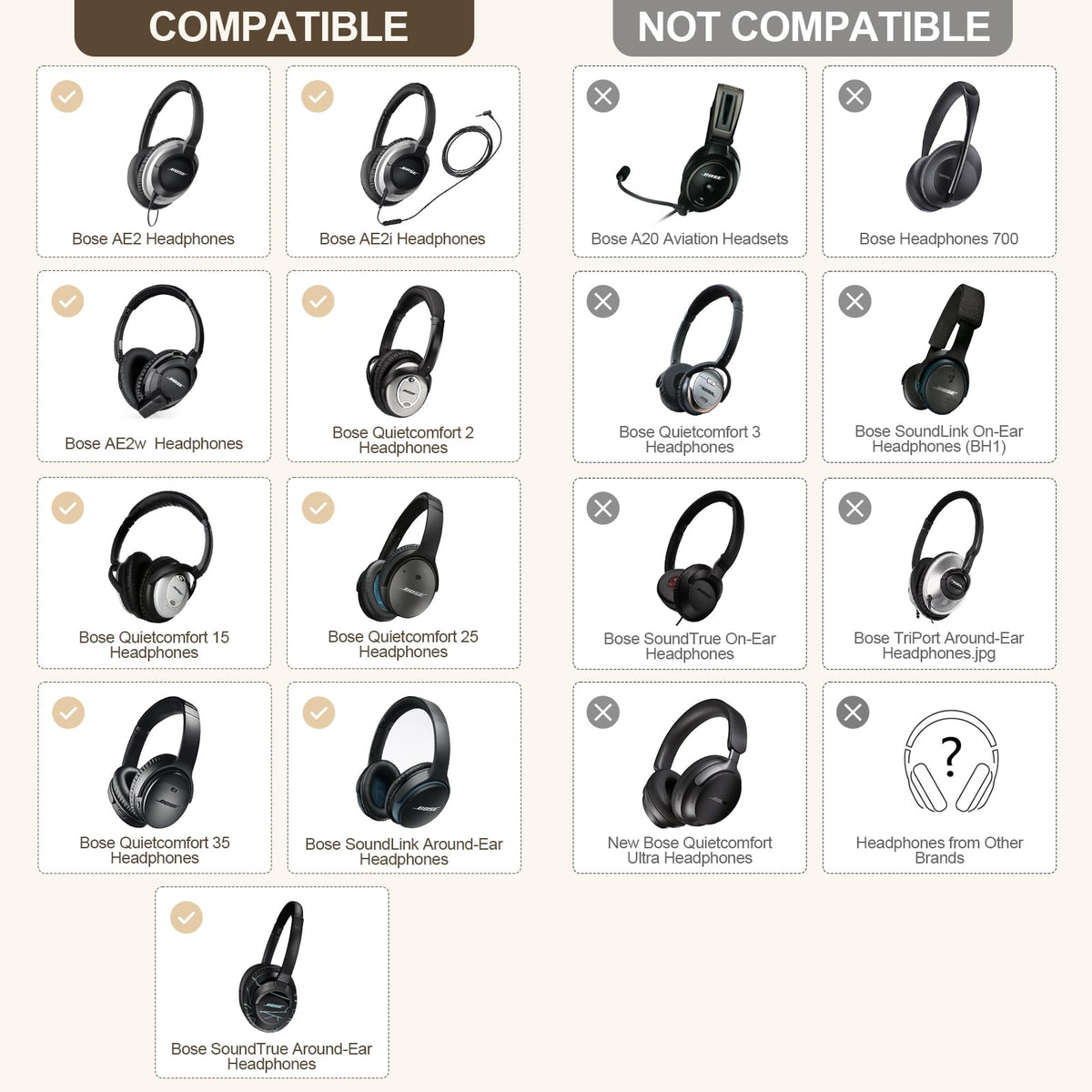 Aurivor memory foam core highlights balanced support for extended listening sessions