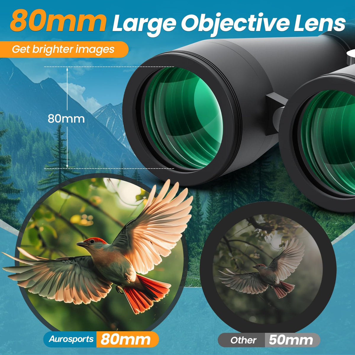 Aurosports 20x80 binoculars 80mm objective lens emphasizes light transmission in low-light conditions.