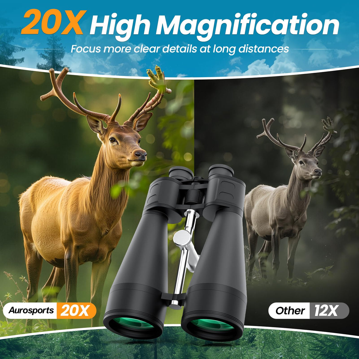 Aurosports 20x80 binoculars lens close-up shows large 80mm objective and coatings for clarity.