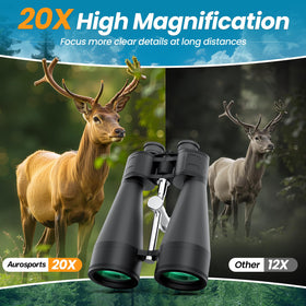Aurosports 20x80 binoculars lens close-up shows large 80mm objective and coatings for clarity.