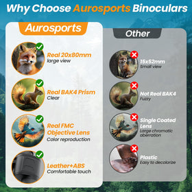 Aurosports 20x80 binoculars rubber armor detail for durability and secure grip.