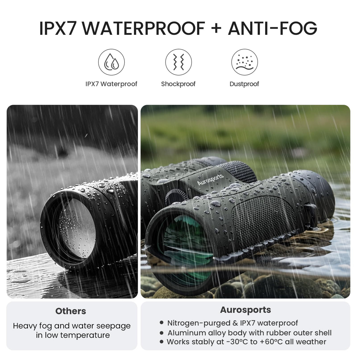 Aurosports BAK4 prism binoculars deliver sharp, bright images.