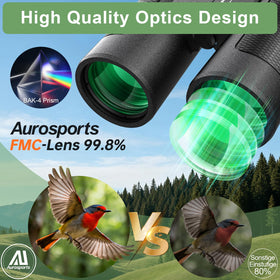 Aurosports close-up of 16mm eyepiece for comfortable extended viewing