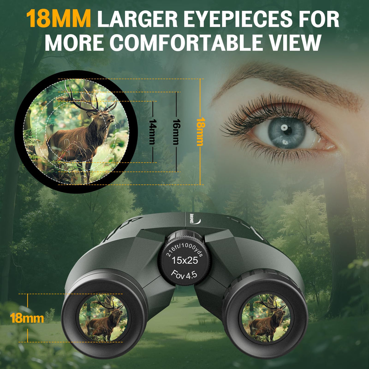 Aurosports adjustable 18mm eyepiece detail showing comfortable viewing for glasses wearers