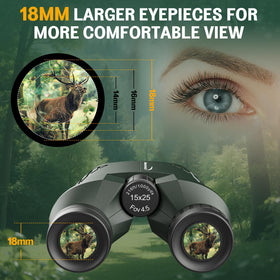 Aurosports adjustable 18mm eyepiece detail showing comfortable viewing for glasses wearers