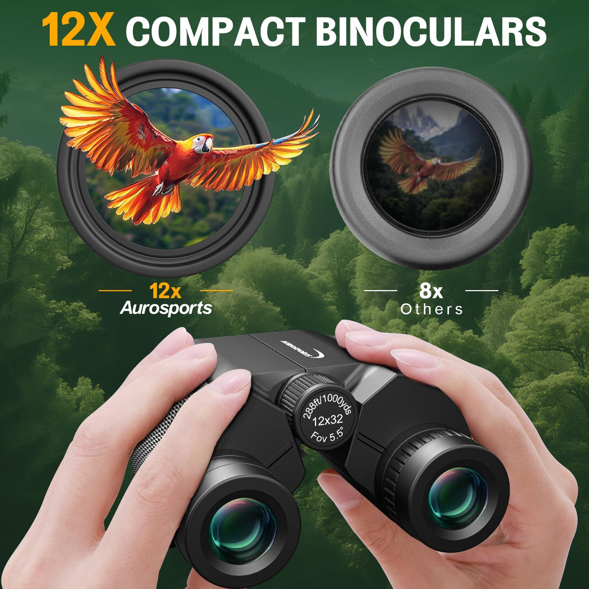 Aurosports closeup of FMC-coated objective lens highlighting brighter images