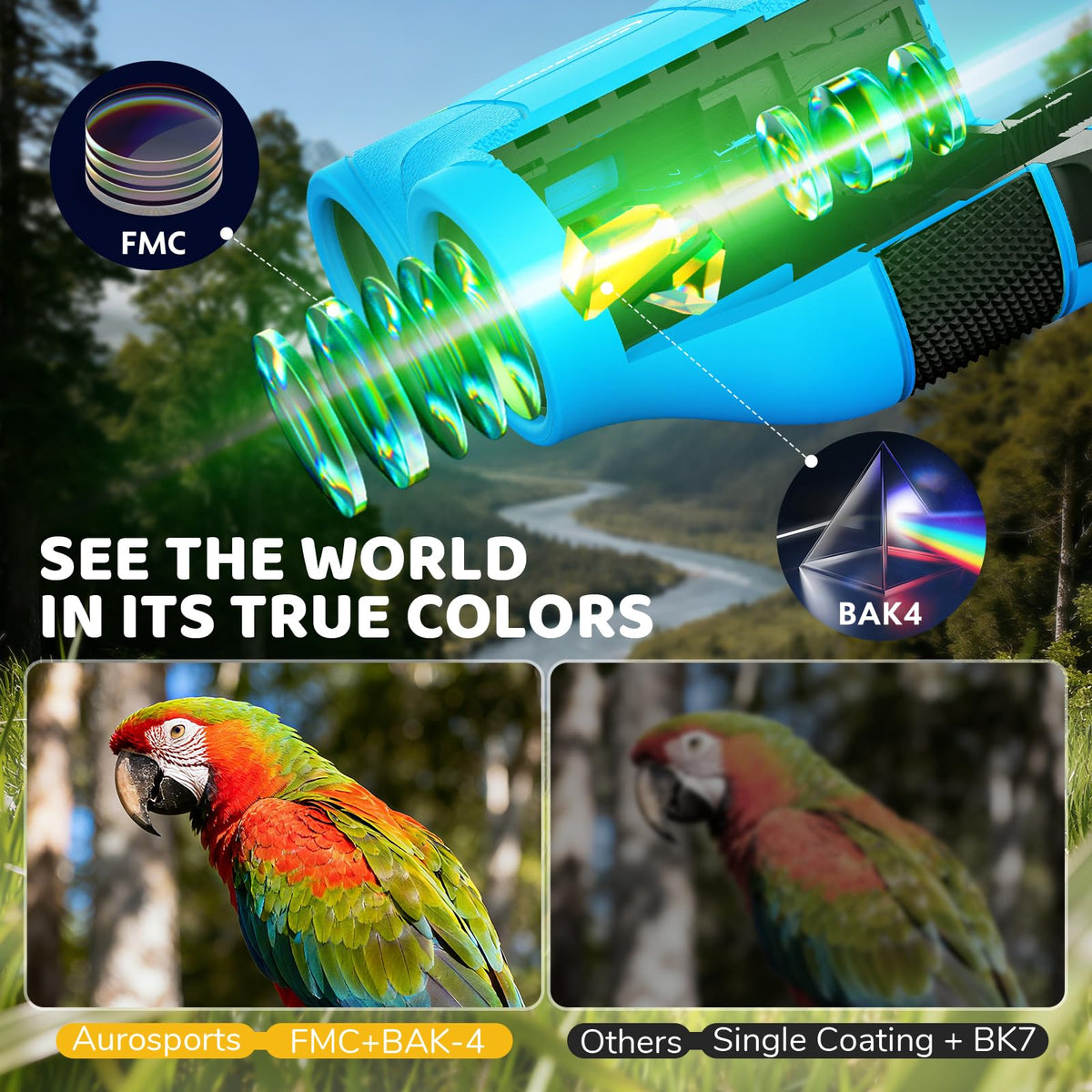Aurosports binoculars used outdoors for birdwatching and exploration