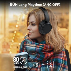 AUSDOM Hybrid ANC headphones ear cushions provide long-wear comfort for sessions.
