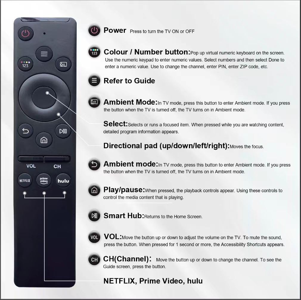 AUSOTUSO remote in hand ready to use.