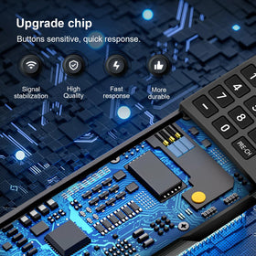 AUSOTUSO universal control enables Blu-ray players and soundbars with one remote