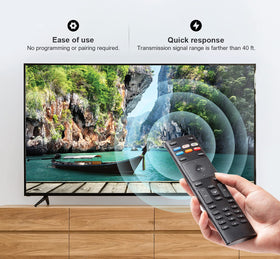 AUSOTUSO Vizio remote app-shortcuts close-up demonstrating instant access to VUDU and Netflix.