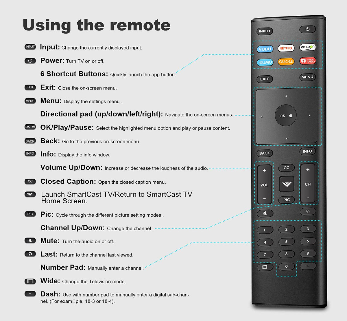 AUSOTUSO Vizio remote side-profile highlight durable ABS material and built-in comfort.
