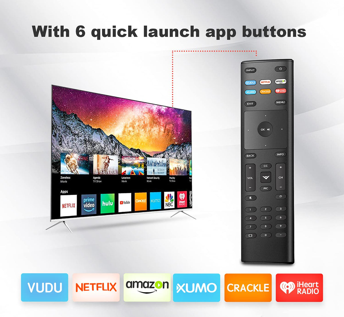 AUSOTUSO Vizio remote top-buttons close-up with six app shortcuts for streaming.