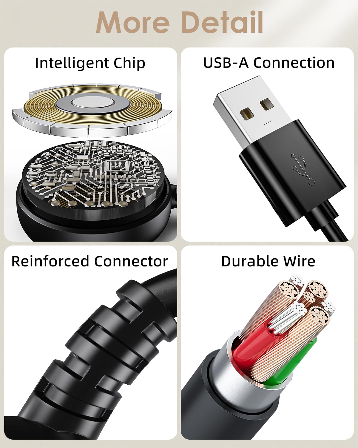 Autallgee safe fast charging with short-circuit protection for reliable power.