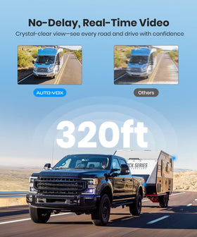 AUTO-VOX 1080p rear camera with 140 degree view reduces blind spots when parking