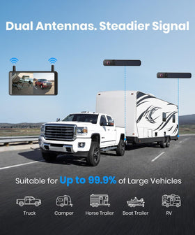 AUTO-VOX 2 dual antenna system delivers steadier signal.