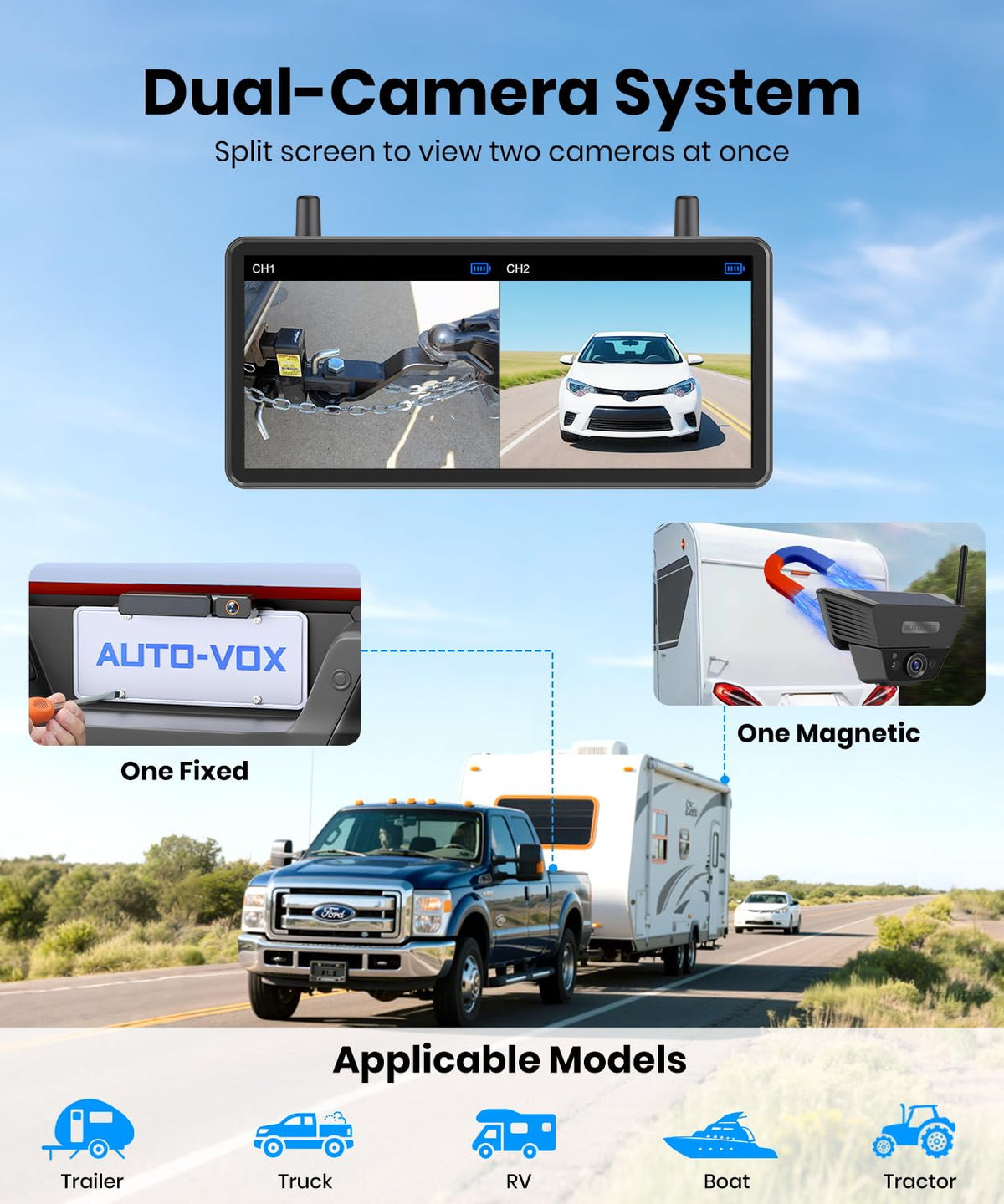 AUTO-VOX DVR recording captures drives for safety awareness