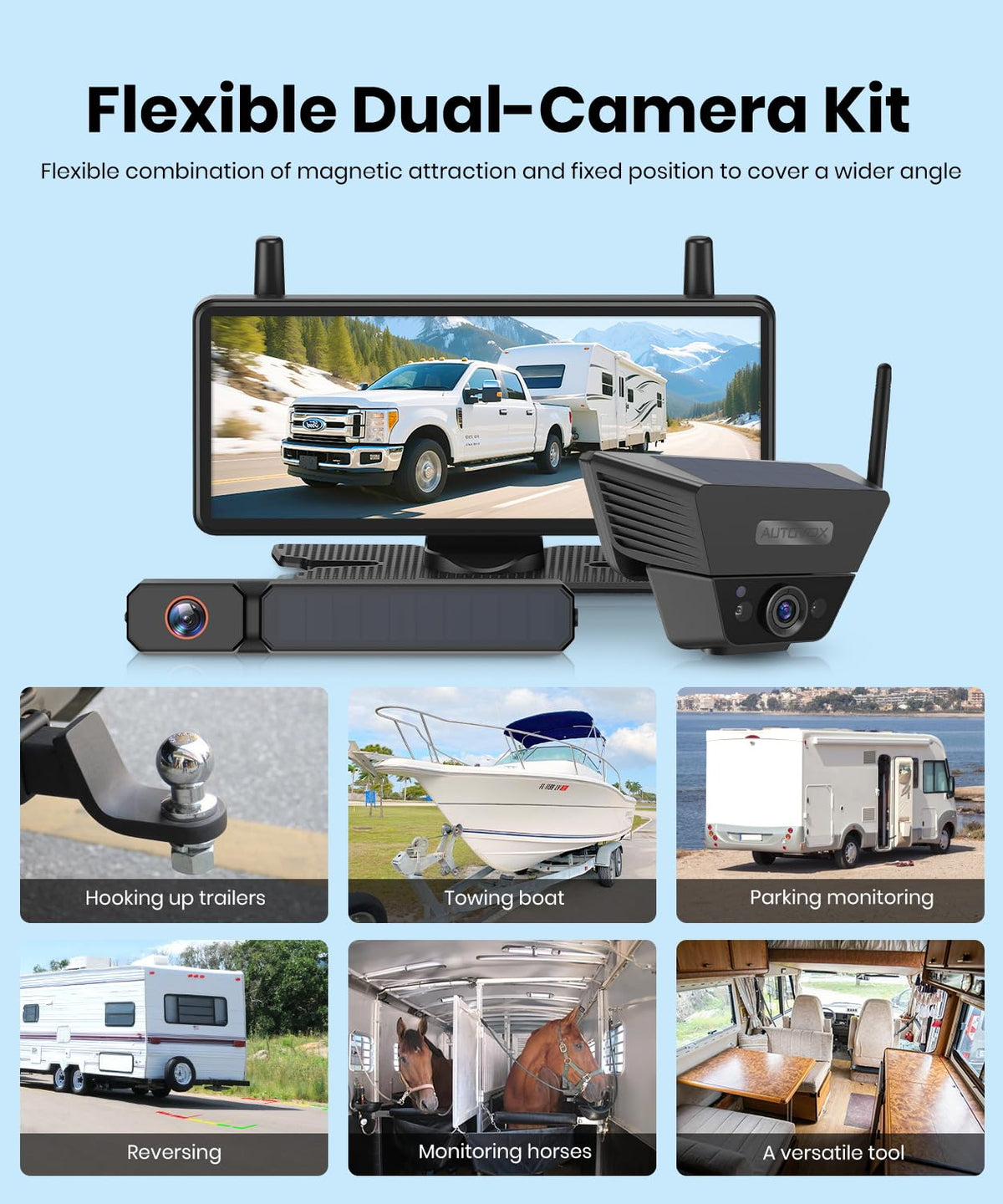 AUTO-VOX trailer camera offering flexible trailer viewing