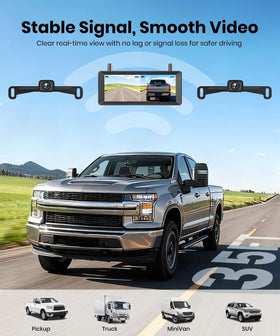 AUTO-VOX 2 wireless link maintains stable, lag-free video up to 380 ft.