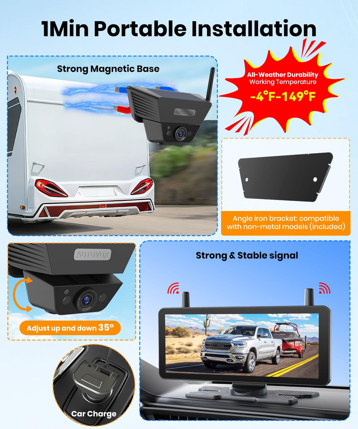 AUTO-VOX 7.2-inch dual-split display provides wide, distortion-free monitoring.