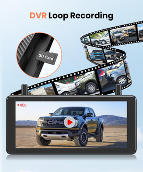AUTO-VOX 7.2-inch DVR loop recording illustrates continuous footage for reference.