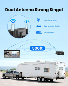 Auto-Vox 7.2-inch split-screen monitor delivering 1080P day and night visibility.