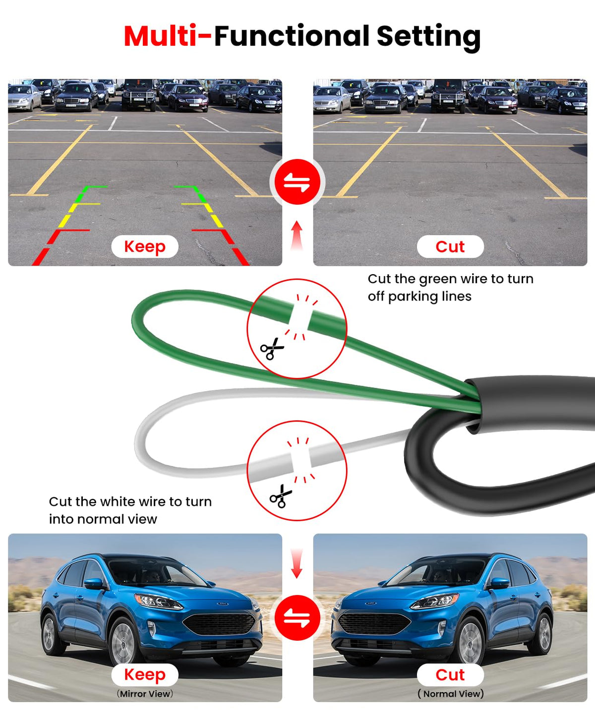 AUTO-VOX IP69K waterproof design resists rain and dust.