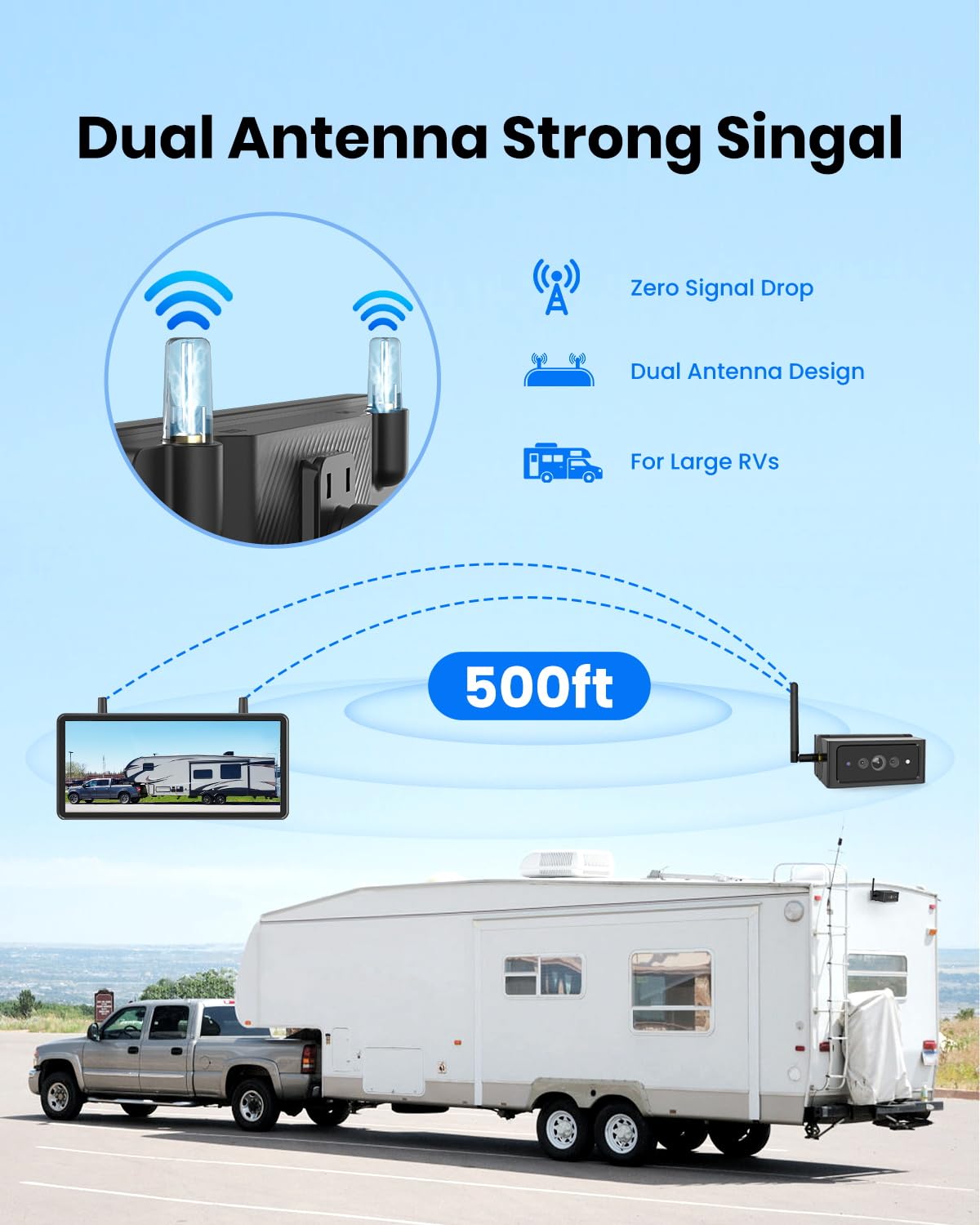AUTO-VOX dual-antenna signal maintains a clear feed on long vehicles.