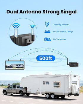 AUTO-VOX dual-antenna signal maintains a clear feed on long vehicles.