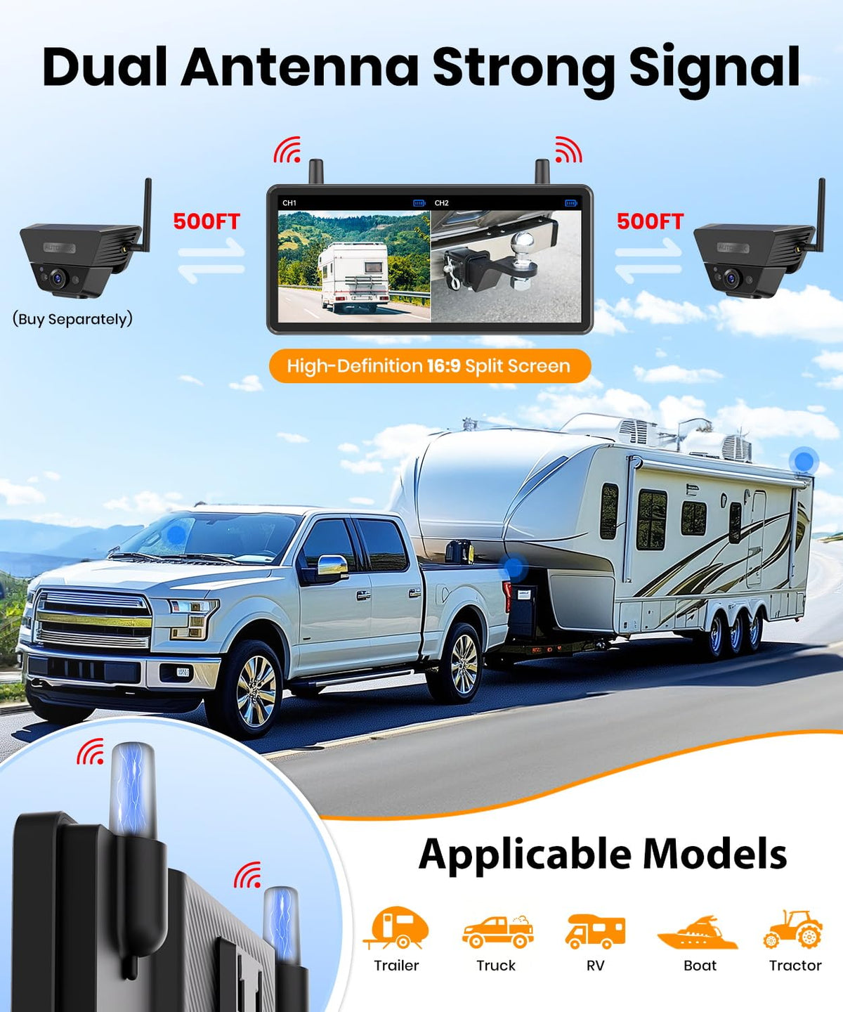 AUTO-VOX dual-antenna stable signal supports reliable towing views.