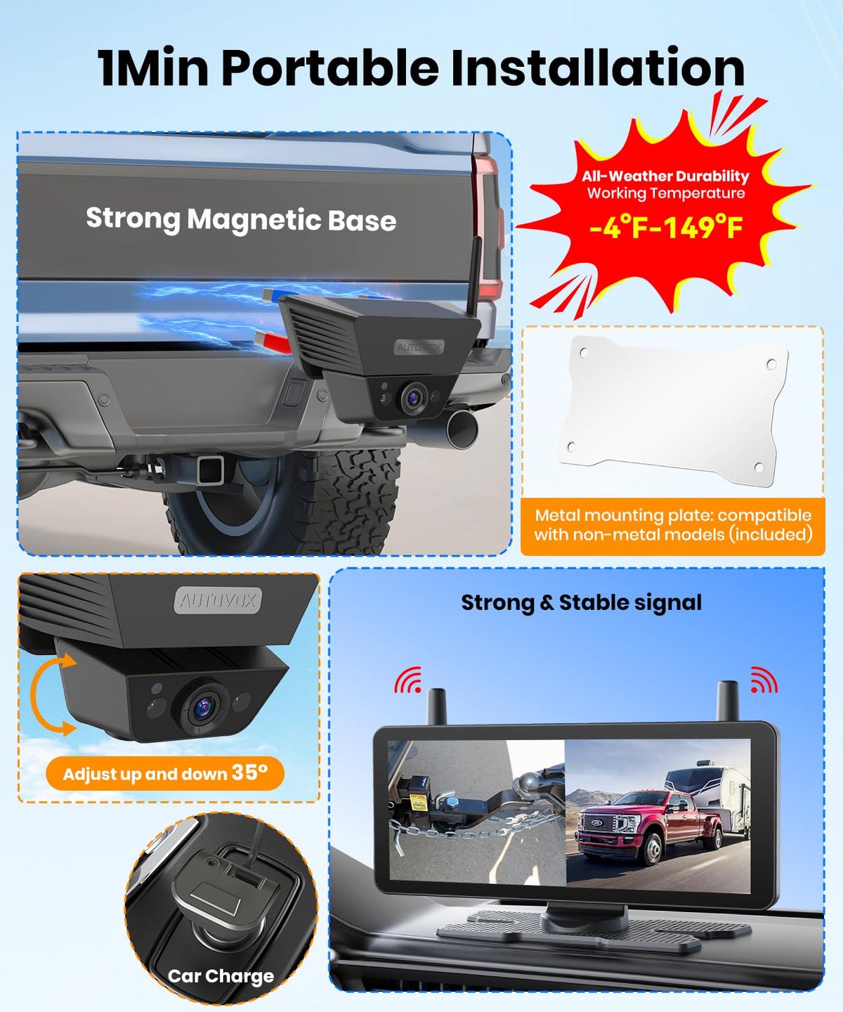 AUTO-VOX dual-camera system shown on hitch and trailer for enhanced backing.