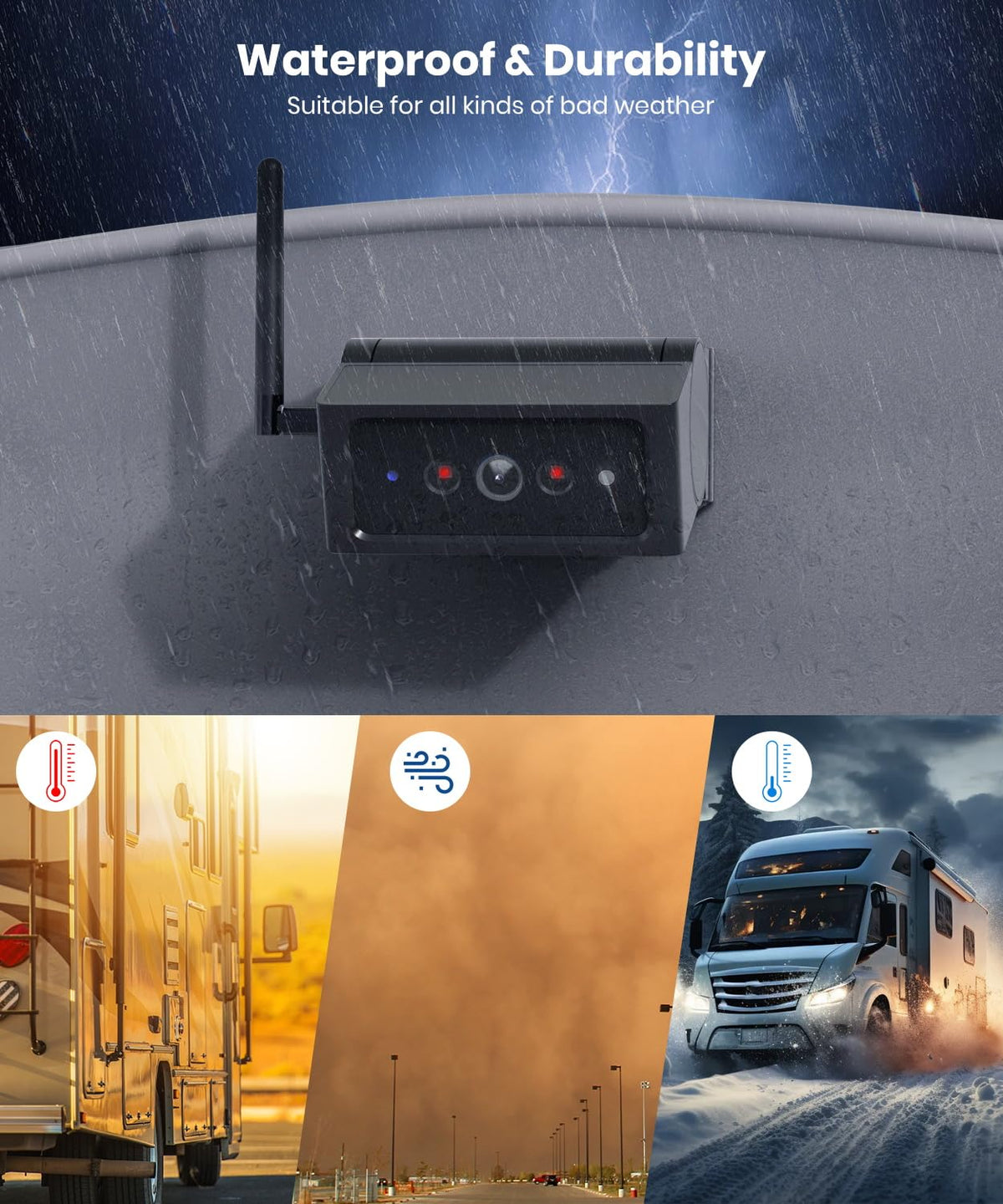 AUTO-VOX dual-channel monitor shows rear and side views together.