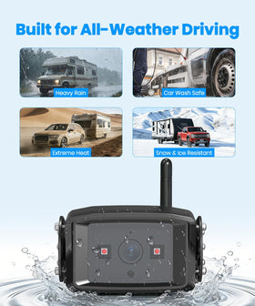 AUTO-VOX camera mounted on RV tailgate showing better reversing visibility benefit