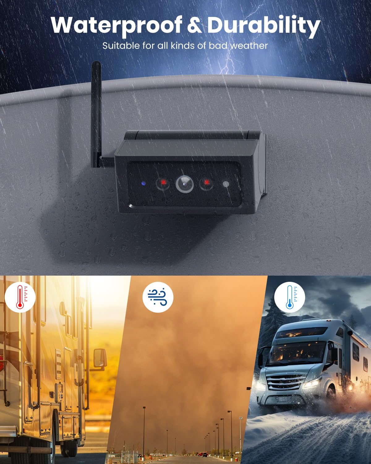 AUTO-VOX IP69K waterproof design withstands rain and road spray.