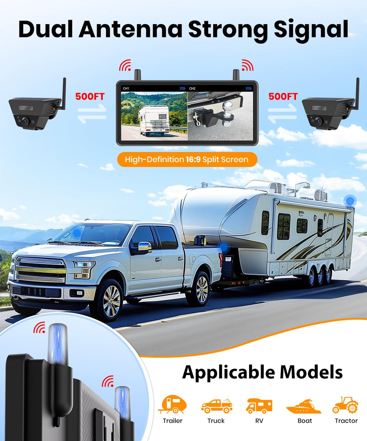 AUTO-VOX infrared night vision camera for day and low-light parking.