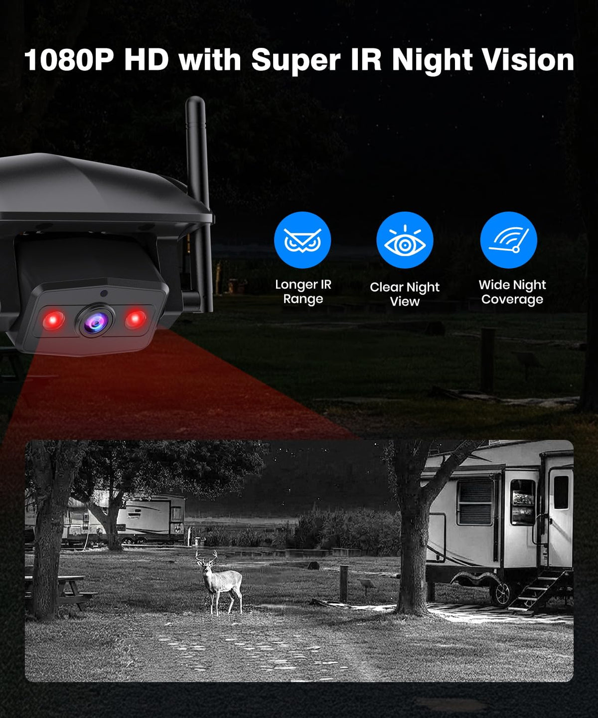 AUTO-VOX infrared night vision improving visibility after dark