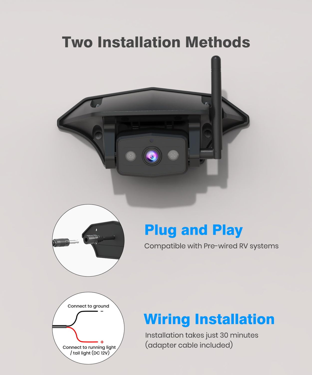 Auto-Vox RV camera installation in about 30 minutes on pre-wired vehicles.