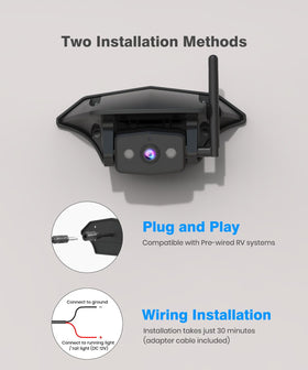 Auto-Vox RV camera installation in about 30 minutes on pre-wired vehicles.