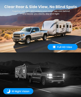 Auto-Vox RV side camera right view aids safe turning and merging