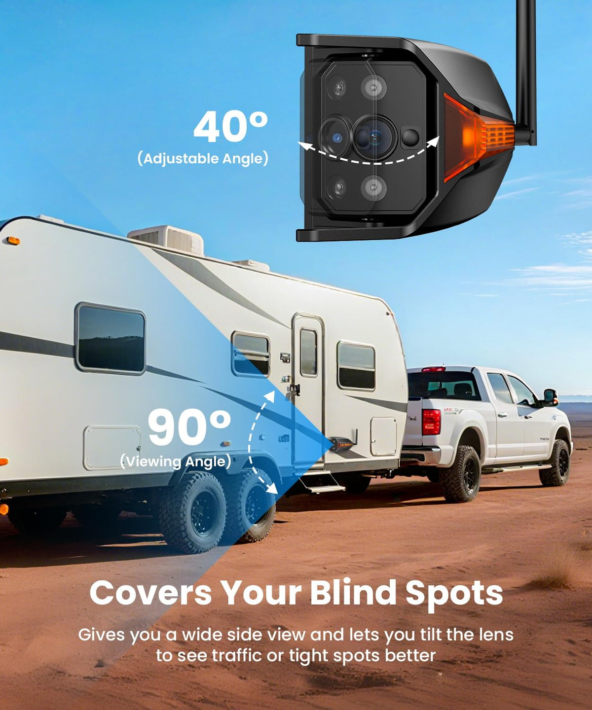 Auto-Vox WF1 integration enables triple-view on a single screen