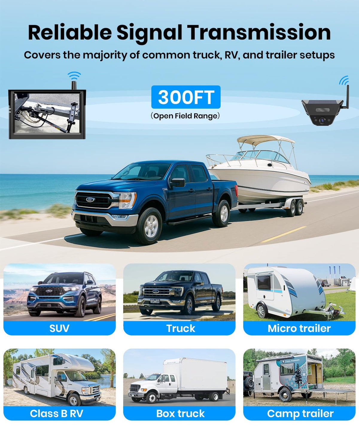 AUTO-VOX stable wireless signal ensures smooth real-time monitoring.