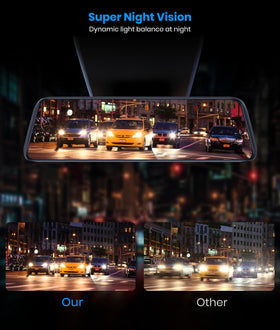 AUTO-VOX T9PRO WDR night vision minimizes glare for night driving.