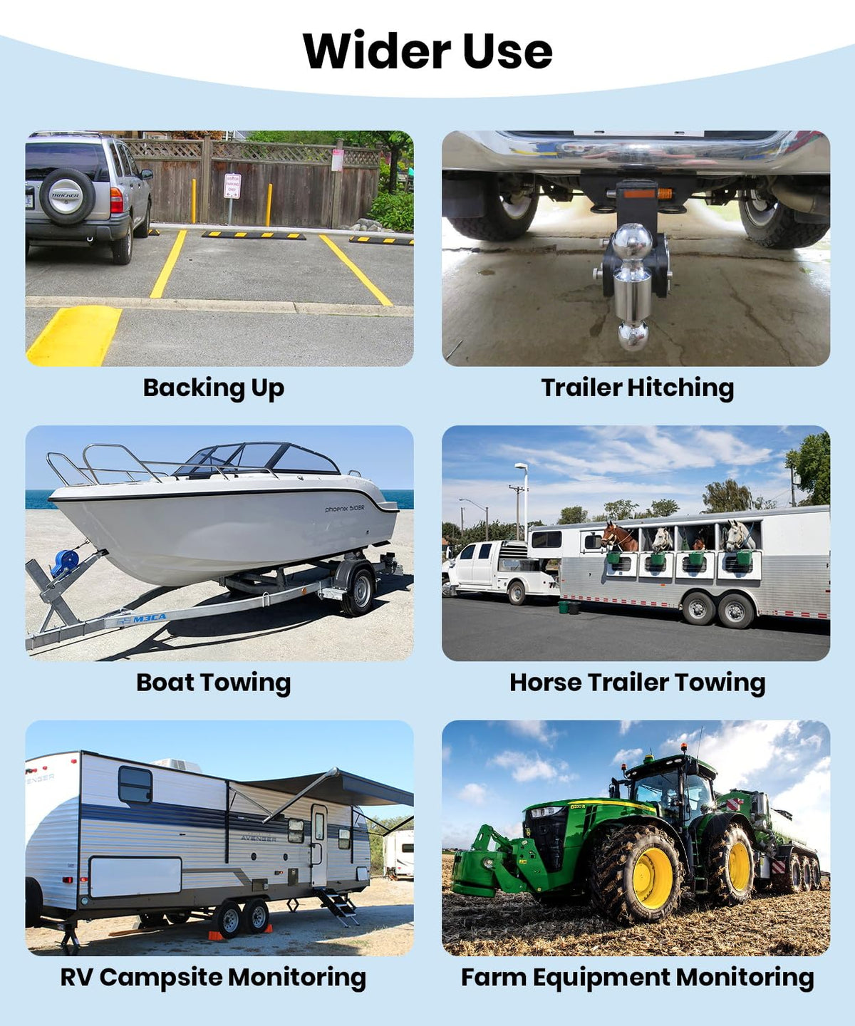 AUTO-VOX travel-ready kit for trucks, trailers, and RVs.