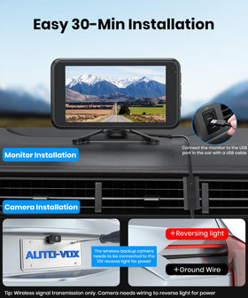AUTO-VOX W12 monitor powered by USB-boost provides quick, clear display.