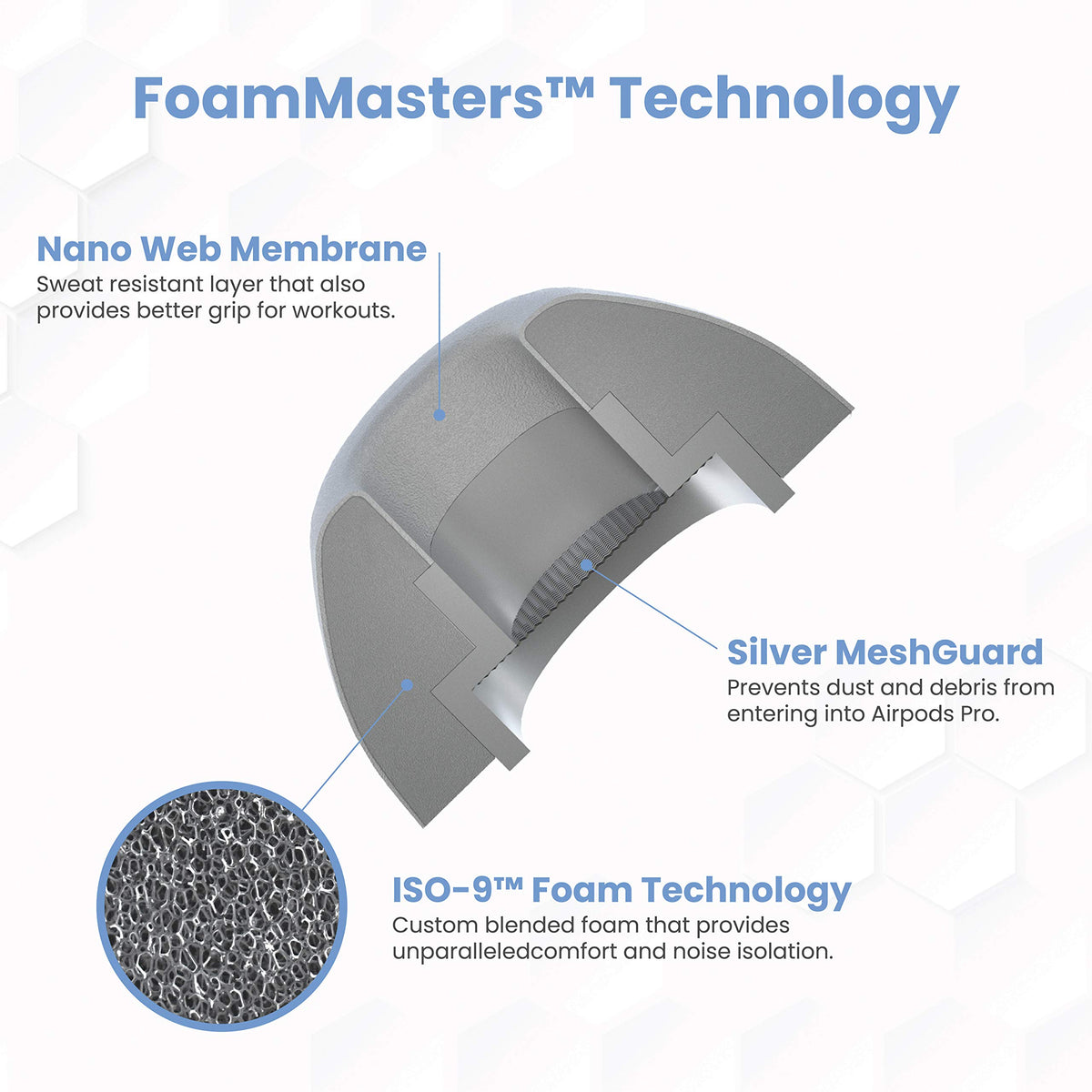 AutoLine Pro Black Magic semi-permeable surface macro highlighting durability benefit