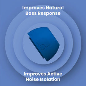 AutoLine Pro medium blue tips in lifestyle scene for stylish protection
